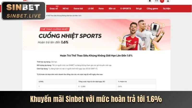 Khuyến mãi chào mừng nạp tiền lần đầu